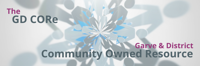 writing about community owned resource